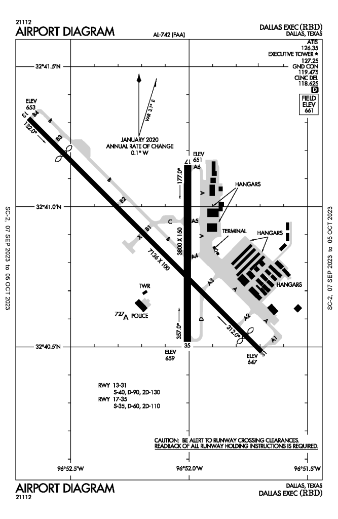 RBD Diagram 10-5-2023